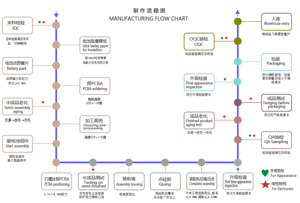 生产内页中部.jpg